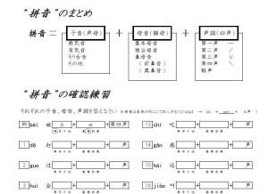 pinyinlianxi