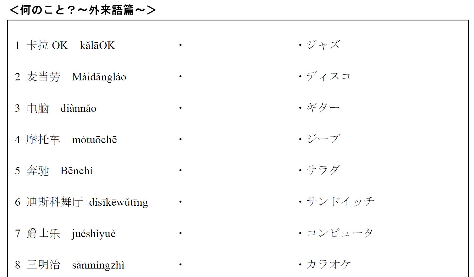 導入クイズプリント 外来語 続柄 有名人 国名 Vo文 Chinese Station