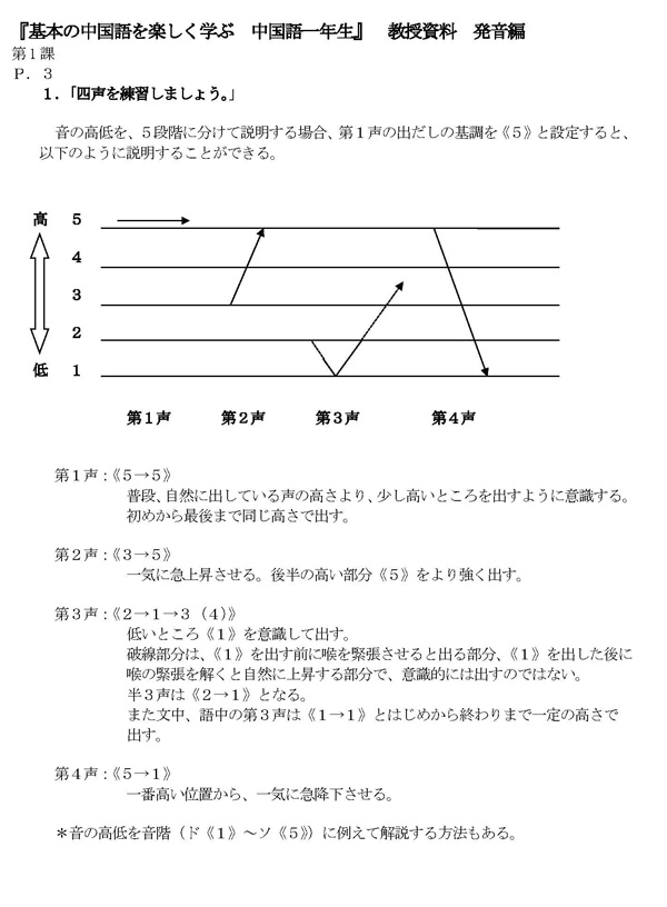 発音編指導例 第1課（PDF8枚）