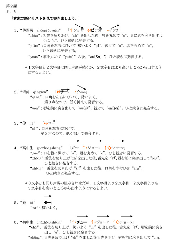 発音編指導例 第2課