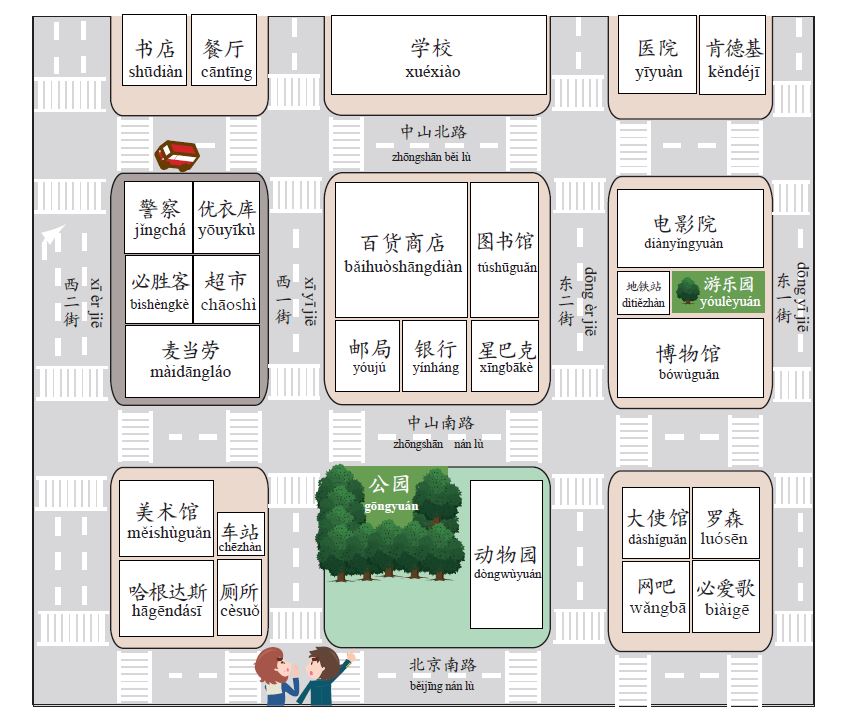 会話練習用の道案内地図 | Chinese Station